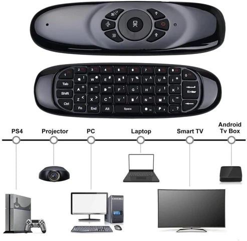 Air Mouse Keyboard 3in1