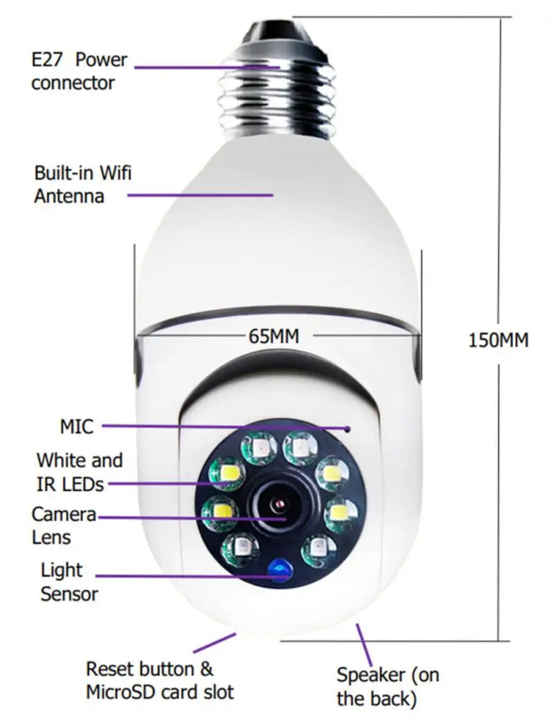 Factory 1080P HD Home Smart Wireless Surveillance Light Bulb Camera Wifi IP Camera P2P Wireless 360 Degree PTZ Light Blub Camera